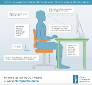 Ergonomic Workstation Setup - Cascade Chiropractic & Wellness